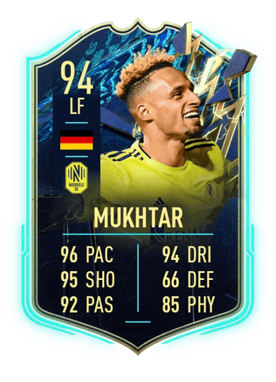 Hany Mukhtar Team of the Season 94 OVR