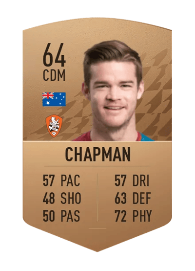 Connor Chapman Common 64 OVR