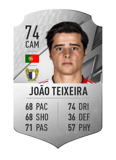 João Teixeira Rare 74 OVR