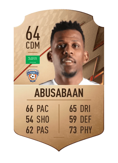 Mohammed Abusabaan Rare 64 OVR