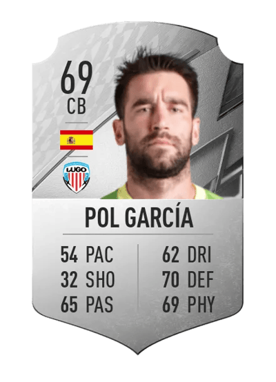 Pol García Rare 69 OVR