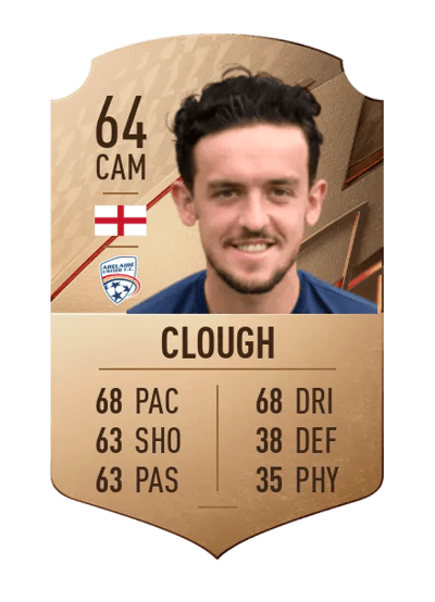 Zach Clough Rare 64 OVR