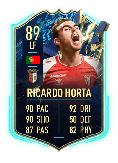 Ricardo Horta Team of the Season 89 OVR