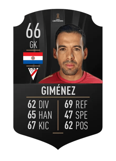 Arnaldo Giménez CONMEBOL LIBERTADORES 66 OVR