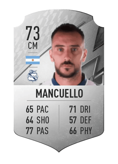 Federico Mancuello Rare 73 OVR