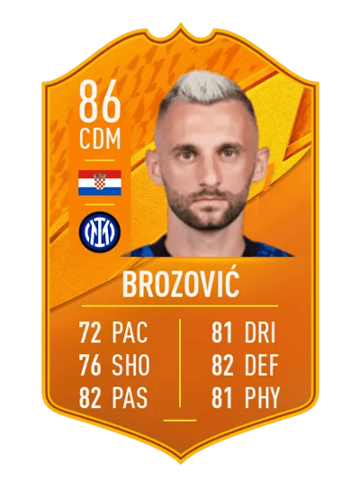 Marcelo Brozović Domestic Man of the Match 86 OVR