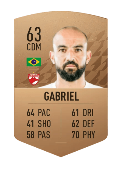 Gabriel Common 63 OVR