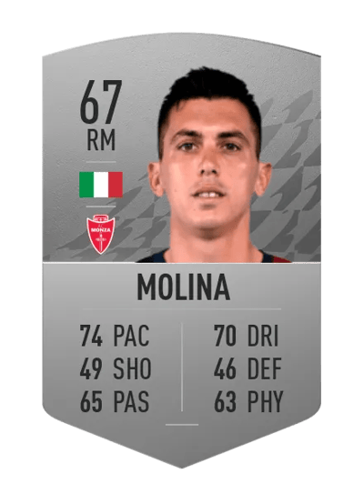 Salvatore Molina Common 67 OVR