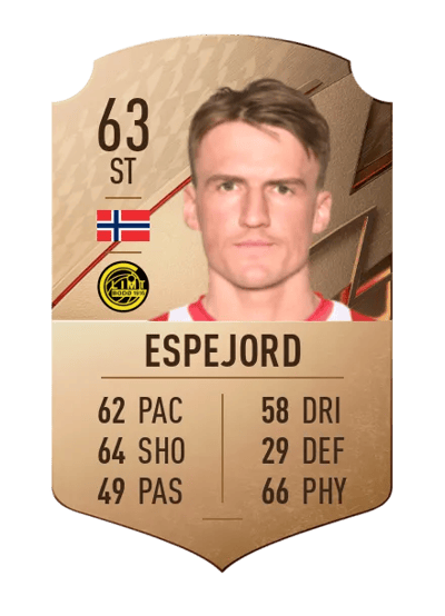 Runar Espejord Rare 63 OVR