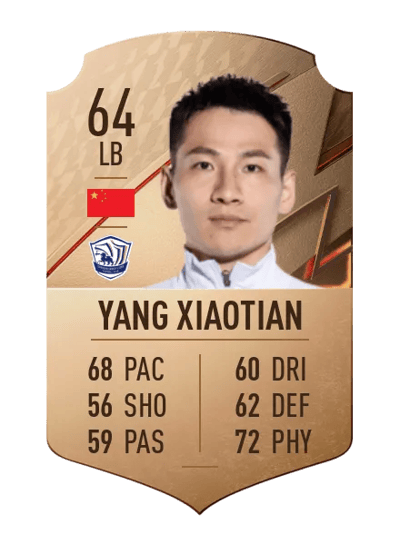 Yang Xiaotian Rare 64 OVR