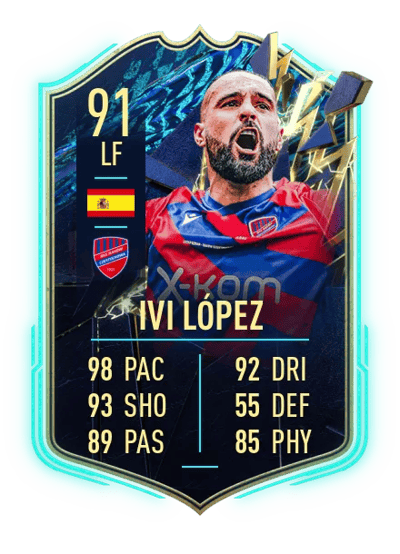 Ivi López Team of the Season 91 OVR