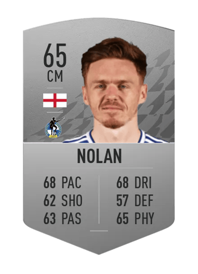 Jon Nolan Common 65 OVR