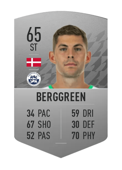 Emil Berggreen Common 65 OVR