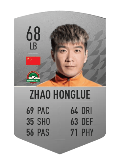 Zhao Honglue Common 68 OVR