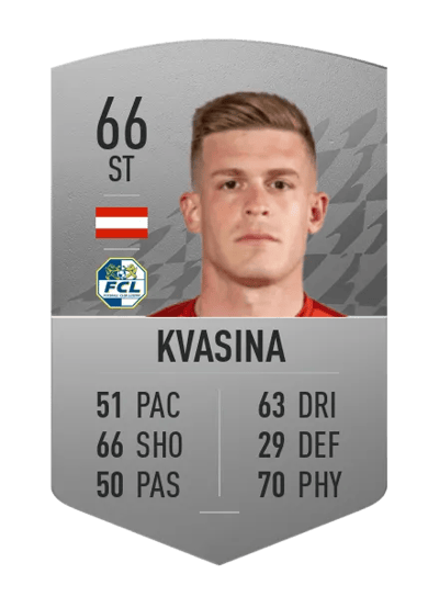 Marko Kvasina Common 66 OVR