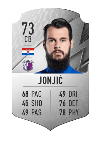 Matej Jonjić Rare 73 OVR