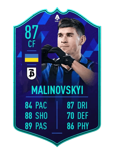 Ruslan Malinovskyi POTM SERIE A 87 OVR