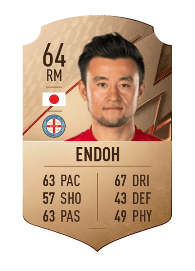 Tsubasa Endoh Rare 64 OVR