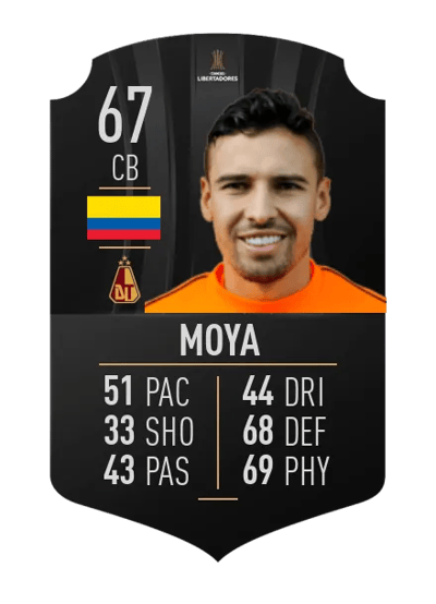 José Moya CONMEBOL LIBERTADORES 67 OVR