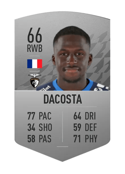 Julien Dacosta Common 66 OVR