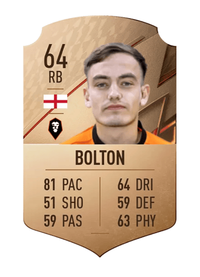 Luke Bolton Rare 64 OVR