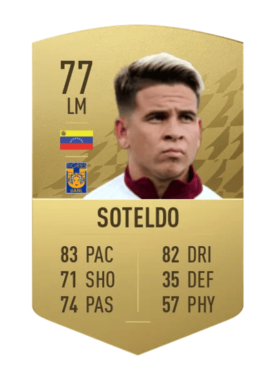 Yeferson Soteldo Common 77 OVR