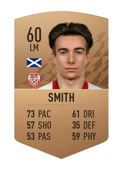 Matty Smith Common 60 OVR