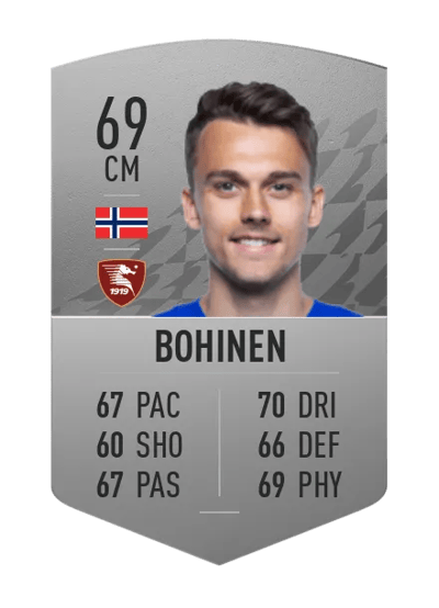 Emil Bohinen Common 69 OVR