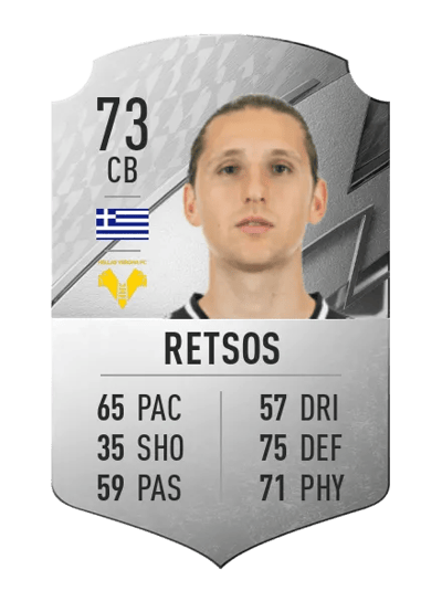 Panagiotis Retsos Rare 73 OVR