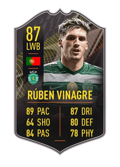 Rúben Vinagre STORYLINE 87 OVR