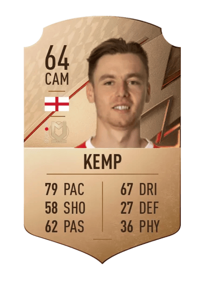 Dan Kemp Rare 64 OVR