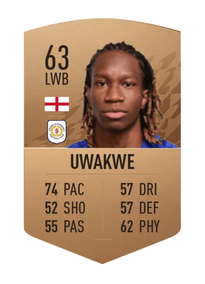 Tariq Uwakwe Common 63 OVR