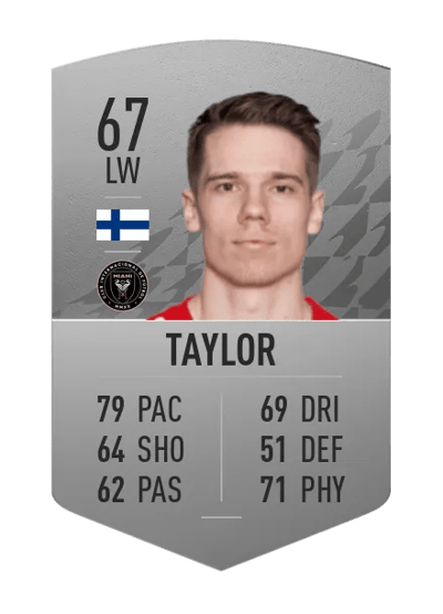 Robert Taylor Common 67 OVR