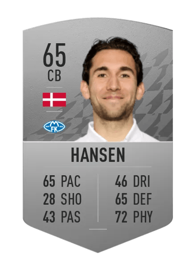 Benjamin Hansen Common 65 OVR