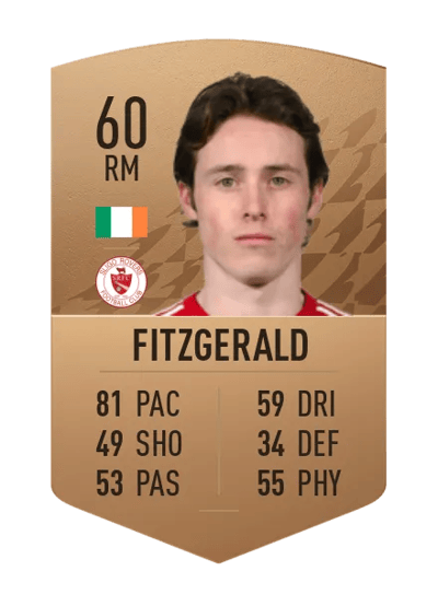 Will Fitzgerald Common 60 OVR