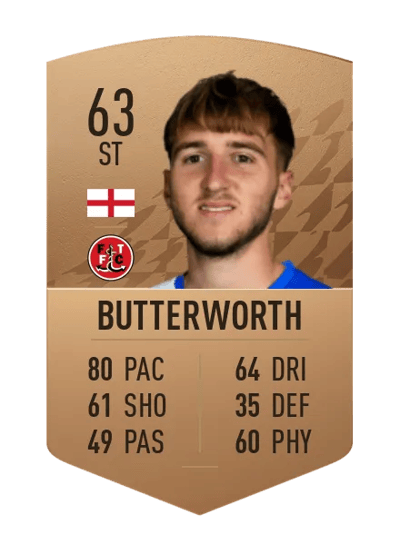 Daniel Butterworth Common 63 OVR