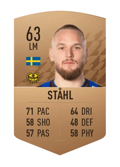 Adam Ståhl Common 63 OVR