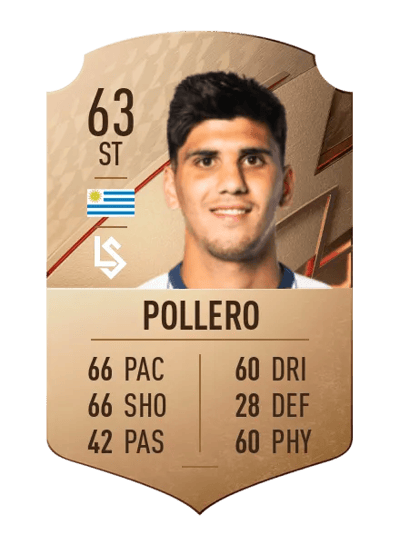 Rodrigo Pollero Rare 63 OVR