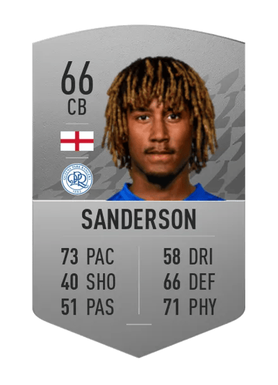 Dion Sanderson Common 66 OVR