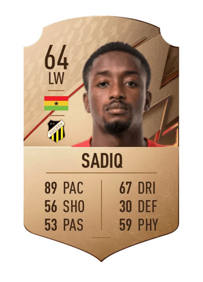 Ibrahim Sadiq Rare 64 OVR