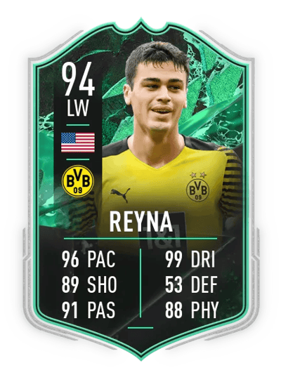 Giovanni Reyna SHAPESHIFTERS 94 OVR
