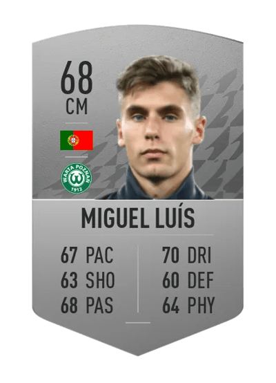 Miguel Luís Common 68 OVR
