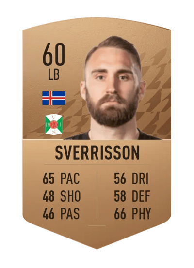 Óskar Sverrisson Common 60 OVR