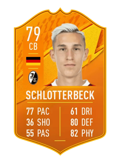 Nico Schlotterbeck Domestic Man of the Match 79 OVR