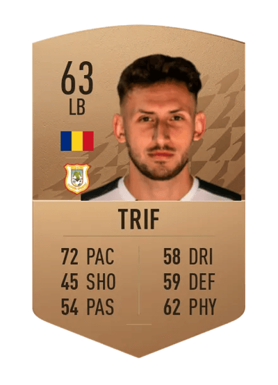 Răzvan Trif Common 63 OVR