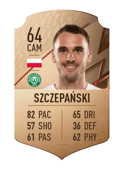 Miłosz Szczepański Rare 64 OVR