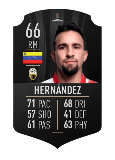Robert Hernández CONMEBOL LIBERTADORES 66 OVR