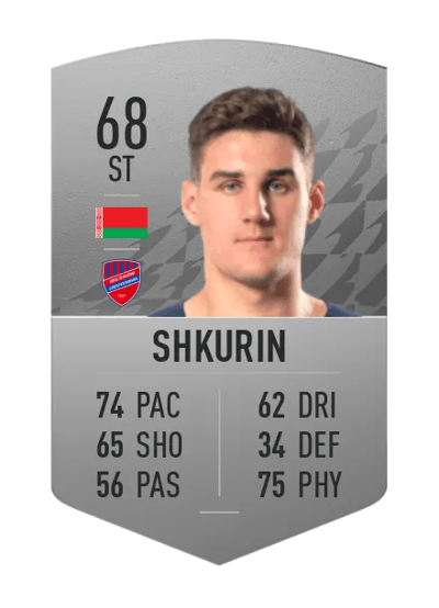 Ilya Shkurin Common 68 OVR