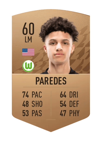 Kevin Paredes Common 60 OVR