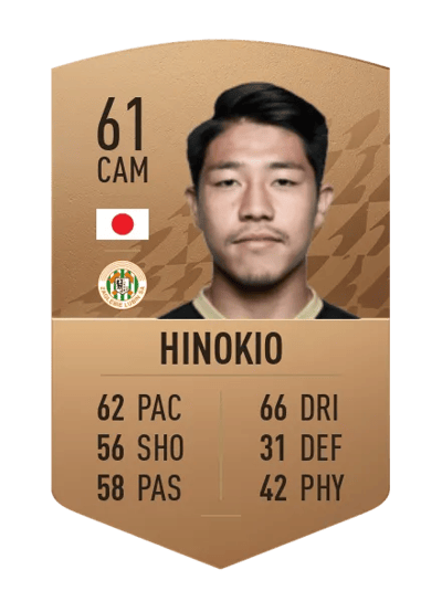 Koki Hinokio Common 61 OVR